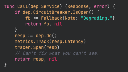 Resilience & Observability